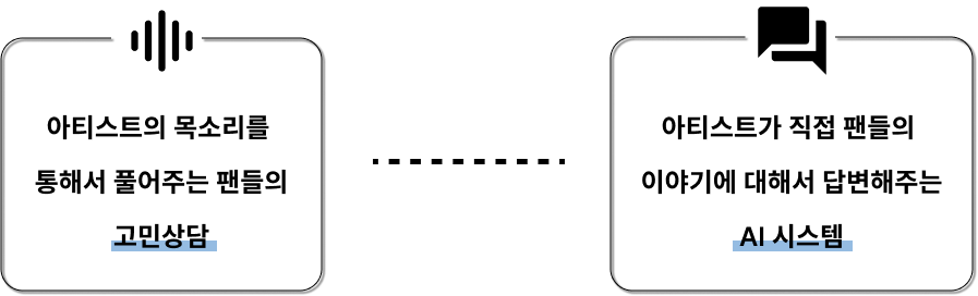 enterapp3